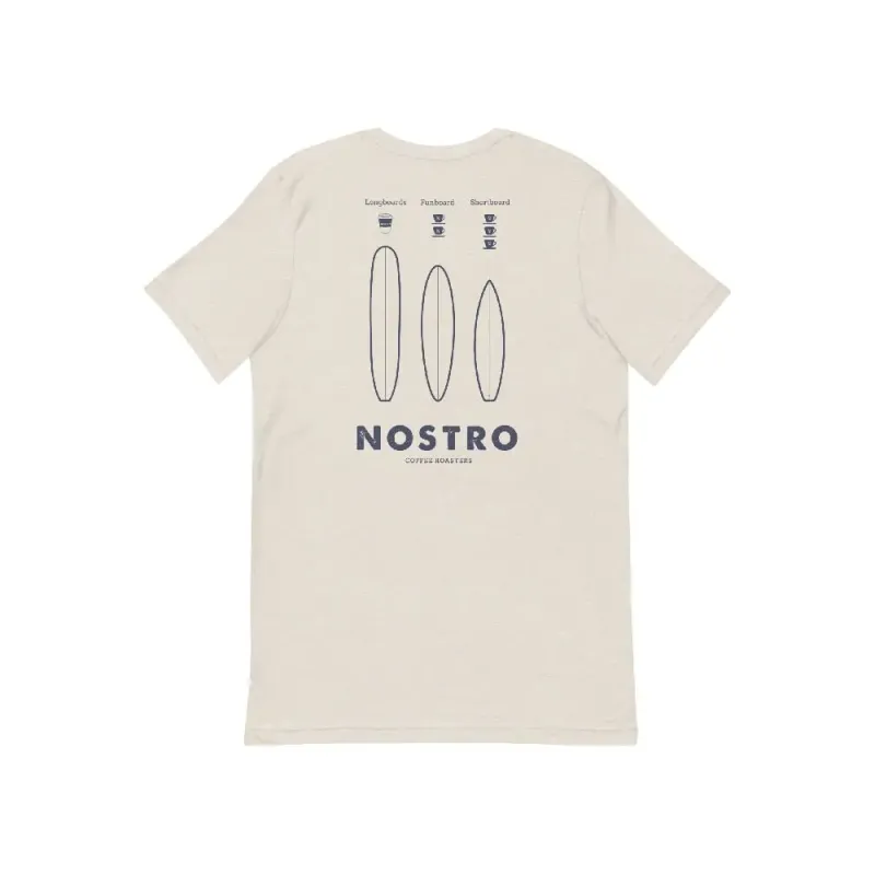 Surfboards - Beige