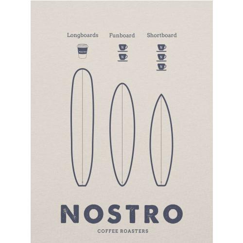 Surfboards - Beige